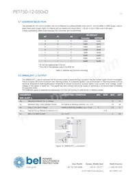 PET750-12-050ND Datasheet Pagina 13