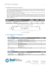 PET750-12-050ND Datasheet Pagina 17