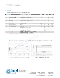 PET750-12-050RA Datasheet Page 3