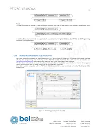 PET750-12-050RA Datasheet Page 13