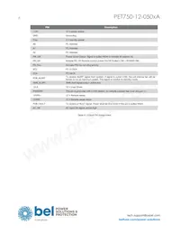 PET750-12-050RA Datasheet Page 18