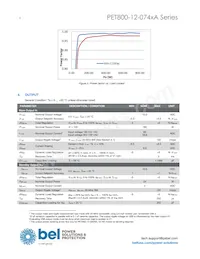 PET800-12-074RA Datasheet Pagina 4