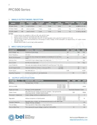 PFC500-1048FG Datasheet Pagina 2