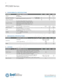 PFC500-1048FG Datasheet Page 4