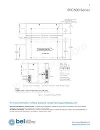 PFC500-1048FG Datasheet Page 5