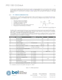 PFE1100-12-054RA Datasheet Page 15