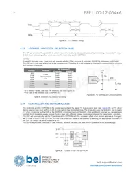 PFE1100-12-054RA Datenblatt Seite 16