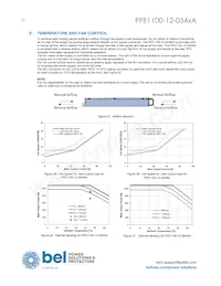 PFE1100-12-054RA數據表 頁面 20