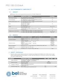 PFE1100-12-054RA Datasheet Page 21