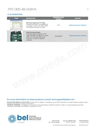 PFE1300-48-054NA Datasheet Page 23