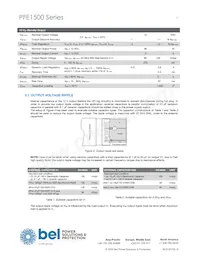 PFE1500-12-054NAC Datasheet Page 7