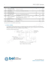 PFE1500-12-054NDS412 Datasheet Pagina 6