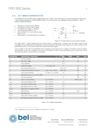 PFE1500-12-054NDS412 Datasheet Pagina 15