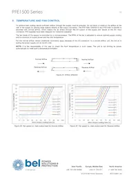 PFE1500-12-054NDS412 Datasheet Page 19