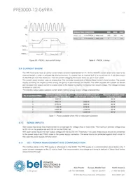 PFE3000-12-069RA數據表 頁面 15