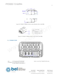 PFE3000-12-069RA 데이터 시트 페이지 23