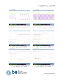 PFE3600-12-069RA數據表 頁面 8