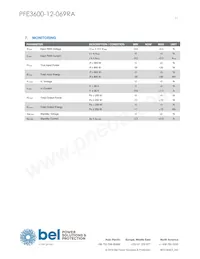 PFE3600-12-069RA Datasheet Page 11