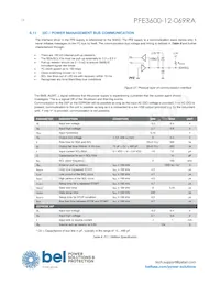 PFE3600-12-069RA Datasheet Page 16