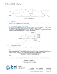 PFE3600-12-069RA Datasheet Page 17