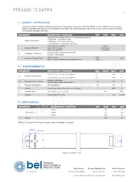 PFE3600-12-069RA Datasheet Pagina 21