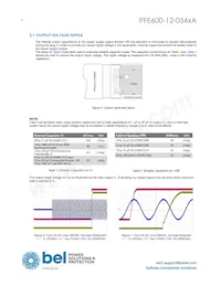 PFE600-12-054RA Datasheet Page 6