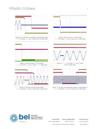 PFE600-12-054RA Datasheet Pagina 7