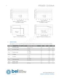 PFE600-12-054RA Datasheet Page 10