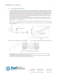 PFE600-12-054RA Datenblatt Seite 15