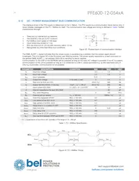 PFE600-12-054RA Datenblatt Seite 16