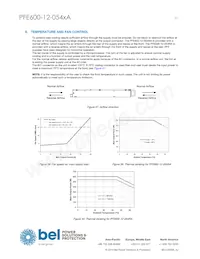 PFE600-12-054RA Datenblatt Seite 21