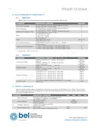 PFE600-12-054RA Datasheet Page 22