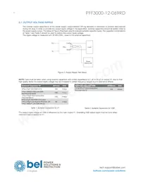 PFF3000-12-069RD Datasheet Page 6