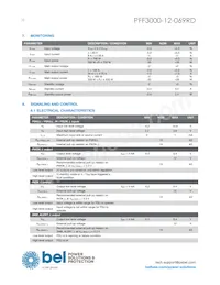 PFF3000-12-069RD Datasheet Page 10