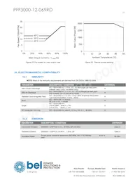 PFF3000-12-069RD 데이터 시트 페이지 19