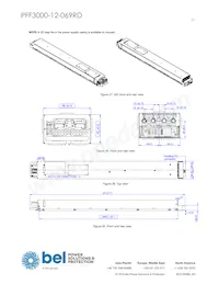 PFF3000-12-069RD 데이터 시트 페이지 21