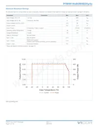 PFM4414VB6M48D0CA0 Datasheet Page 5