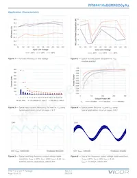 PFM4414VB6M48D0CA0 Datenblatt Seite 10