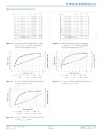 PFM4414VB6M48D0CA0 Datenblatt Seite 12