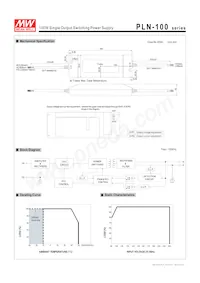 PLN-100-20 Datasheet Pagina 2