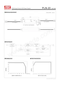 PLN-20-36 Datasheet Pagina 2