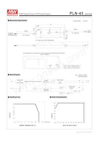 PLN-45-48 Datasheet Pagina 2