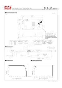 PLP-30-12 Datasheet Pagina 2