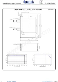 PLV-040S024 Datasheet Page 2
