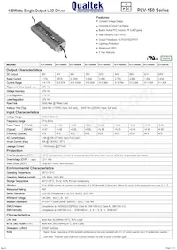 PLV-150S024 Datasheet Cover