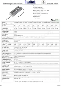 PLV-300S024 Datasheet Cover