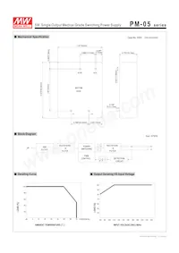 PM-05-12 Datasheet Page 2