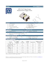 PML065-480 Datasheet Copertura