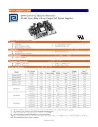 PSA4541 데이터 시트 표지