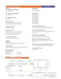 PSAA15W-480V Datasheet Page 2